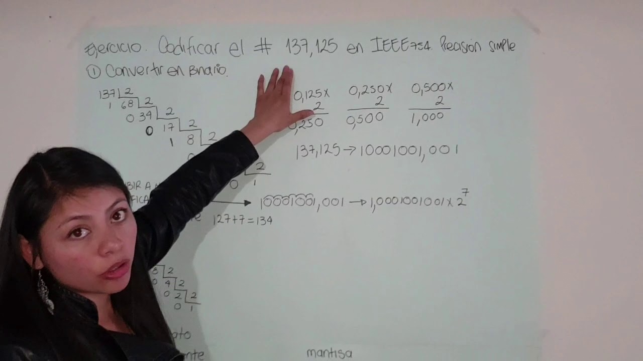 REPRESENTACIÓN EN PUNTO FLOTANTE  NORMA IEEE754