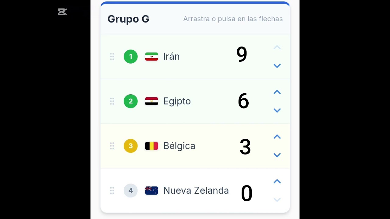 Pronostico mundial 2026! Estados Unidos, Canadá y México 