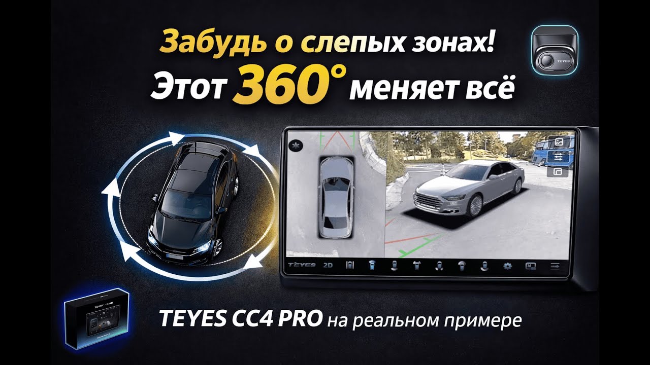 Как работает 360° в TEYES CC4 PRO?