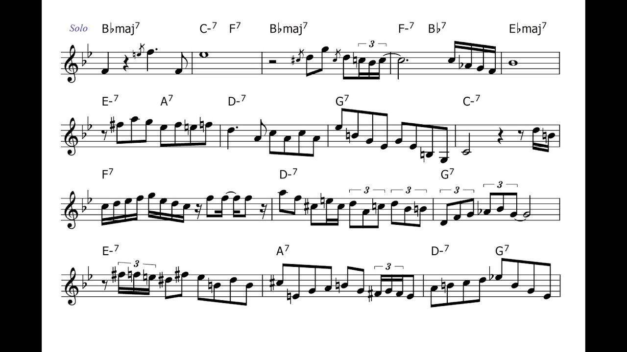 Lee Morgan - Ceora Transcription