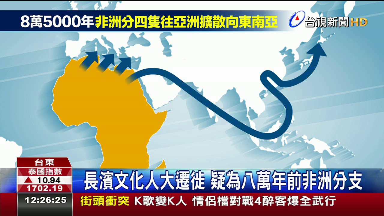 出土文物相似台東八仙洞遺址疑源自非洲