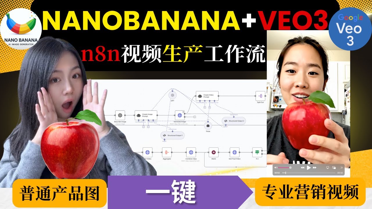 0人工普通产品图秒变UGC专业营销视频！N8N+NanaBanana+Veo3 AI Agent全自动工作流【2025保姆级实操】
