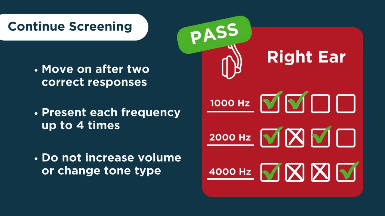 Performing a Pure Tone Hearing Screening