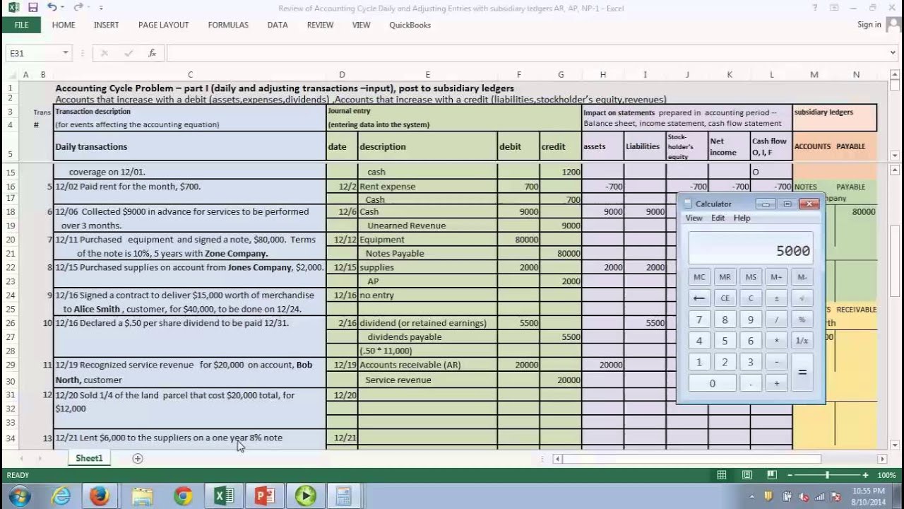 Review of Accounting Cycle    daily adjusting and closing entries and AR  AP subsidiary ledgers defa