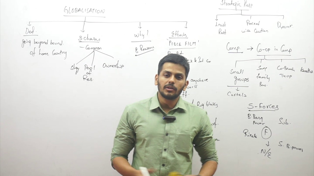 CA IPCC - Strategic Management Quick Revision by CA Harish Krishnan