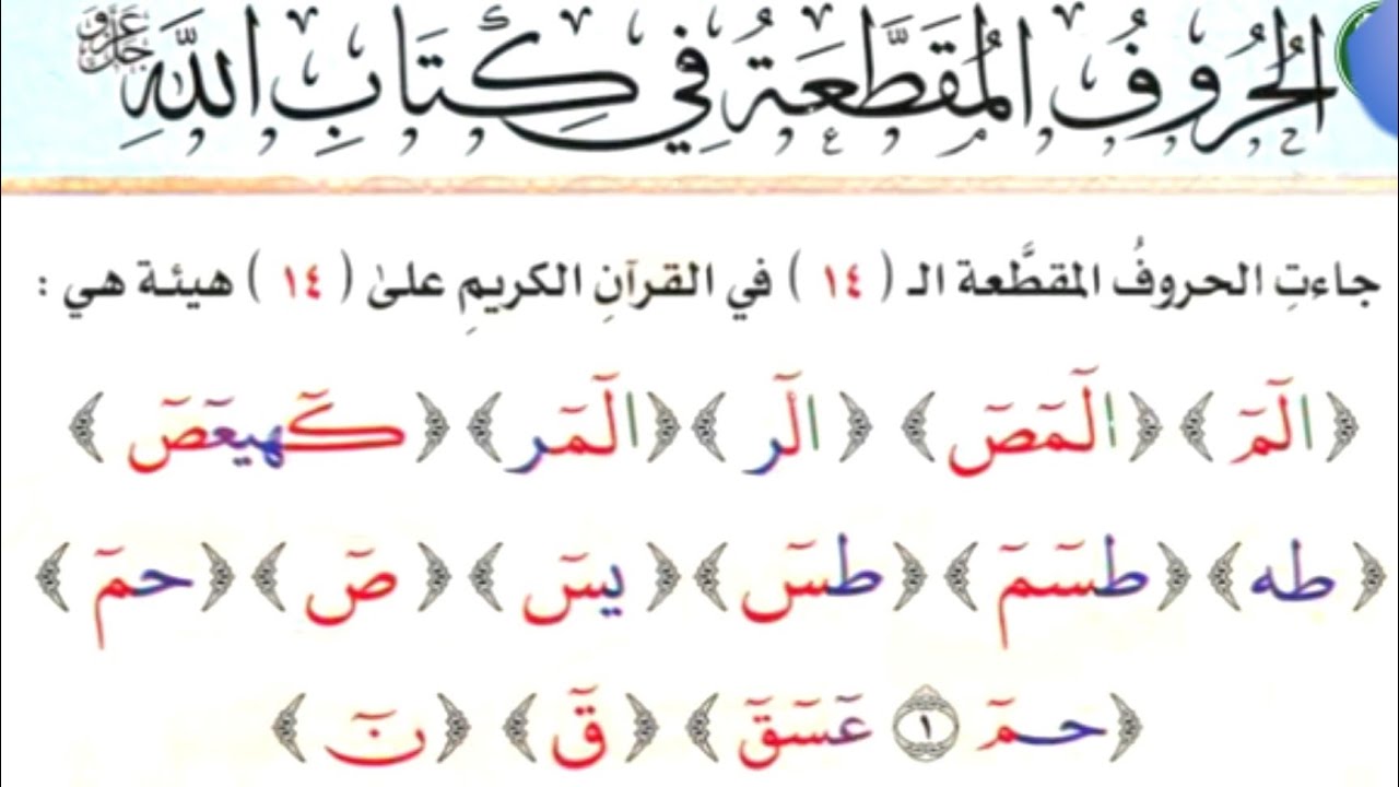 الحروف المقطعة في القران (ماهي - كم عددها - ماصورها- عدد حركات مدها ) القارئ محمد صلاح تاج الدين