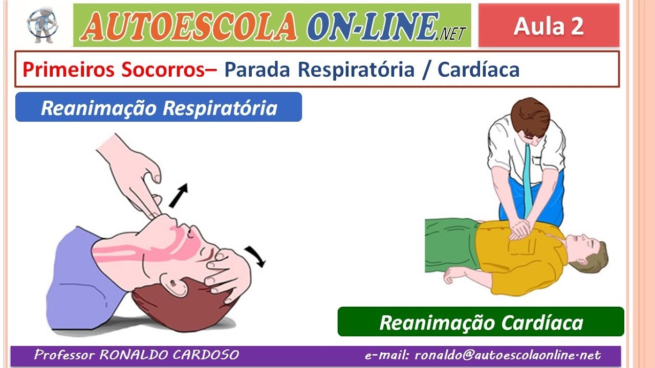30 PRIMEIROS SOCORROS - Reanimação Cardíaca e Respiratória; Estancamento de Hemorragias