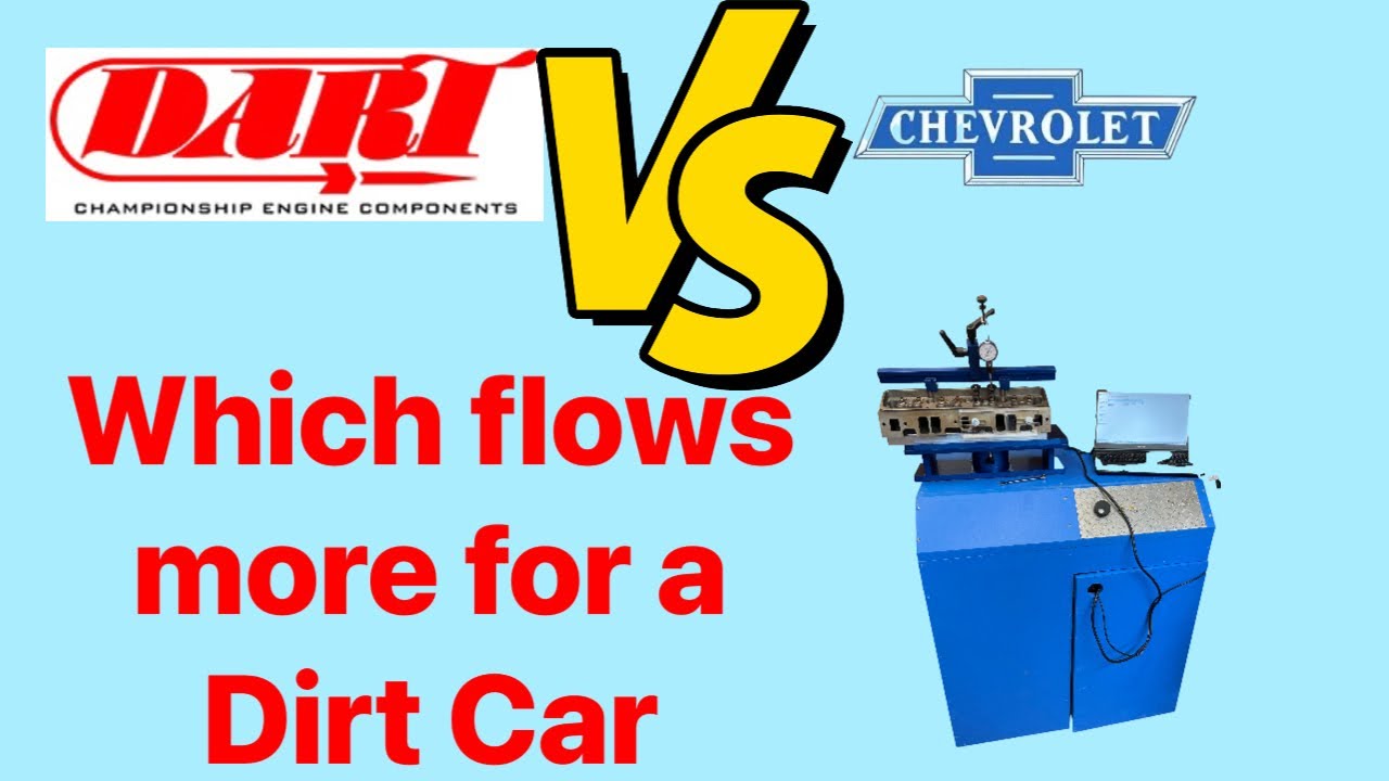 Flow Comparison of Dart and 487 Heads