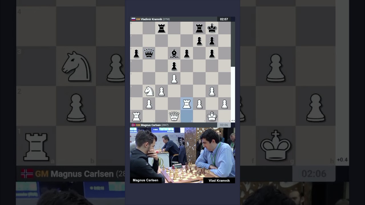 Carlsen destroyed Kramnik by london system opening
