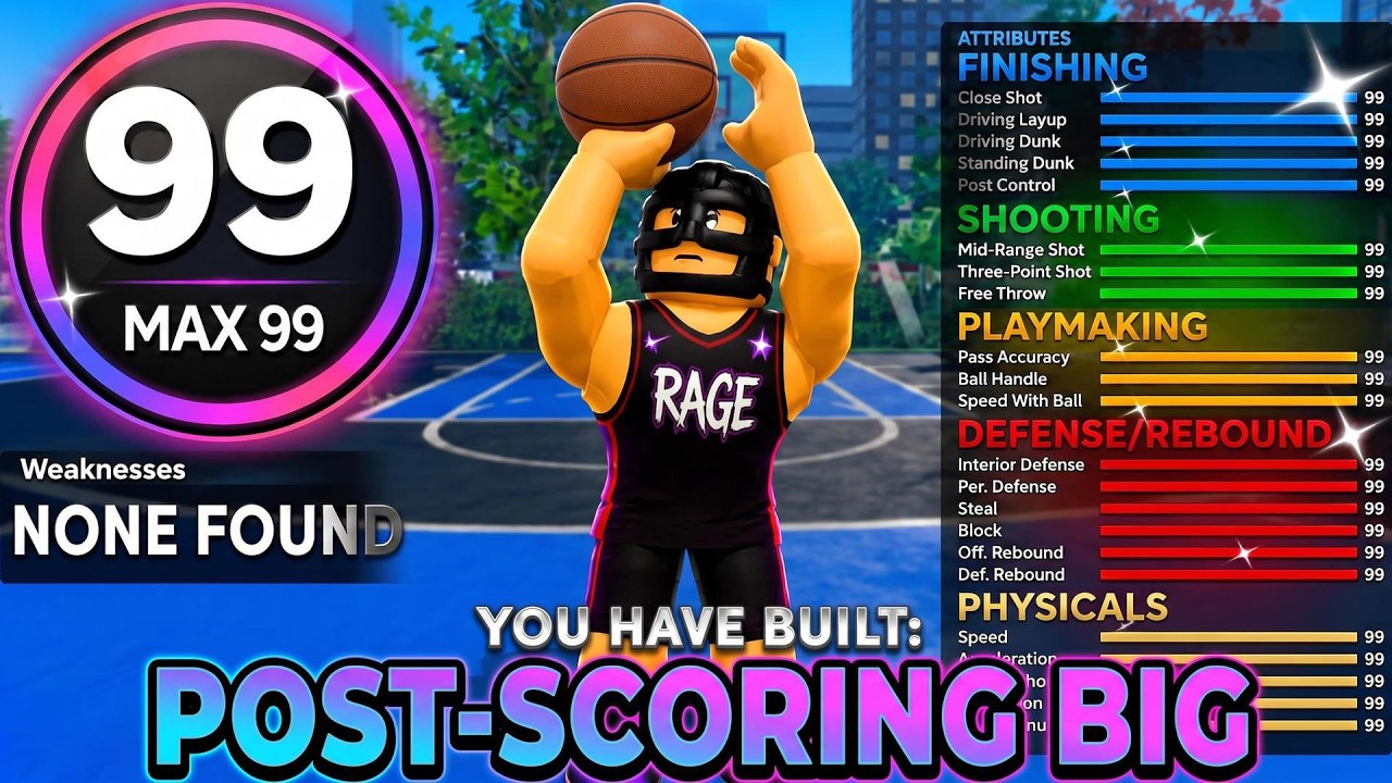 BEST ISO GOD BIG Build Is INSANE In Practical Basketball + SIGS + SETTINGS !