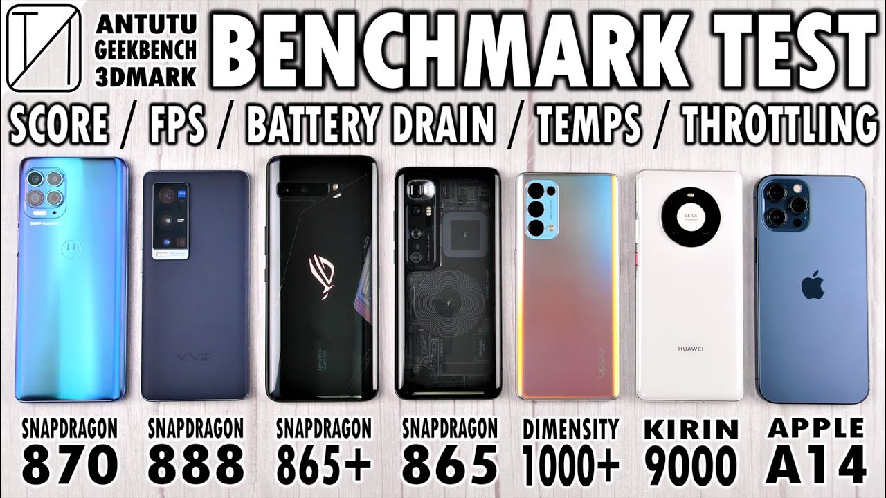 Moto Edge S vs X60 Pro+ /ROG 3 /Mi 10 Ultra /Reno5 Pro /Mate40 Pro /iPhone 12 Pro Max Benchmark Test