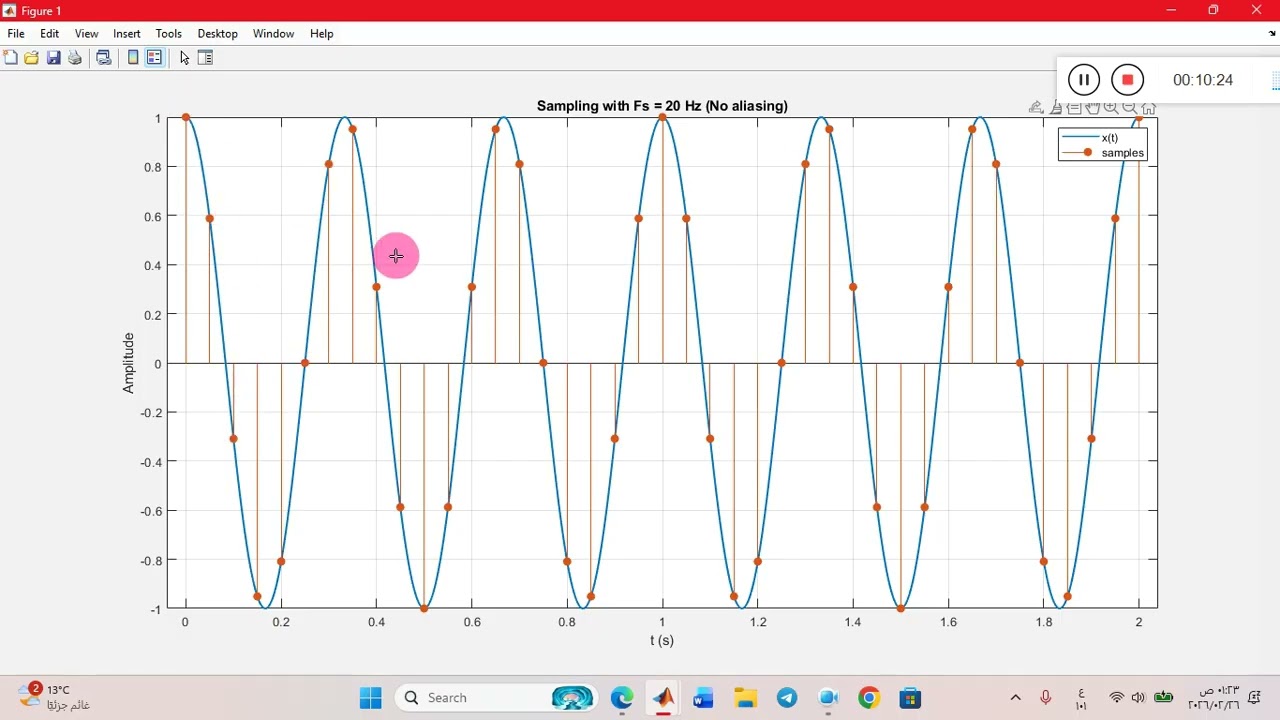 شرح أكواد Sampling and Aliasing