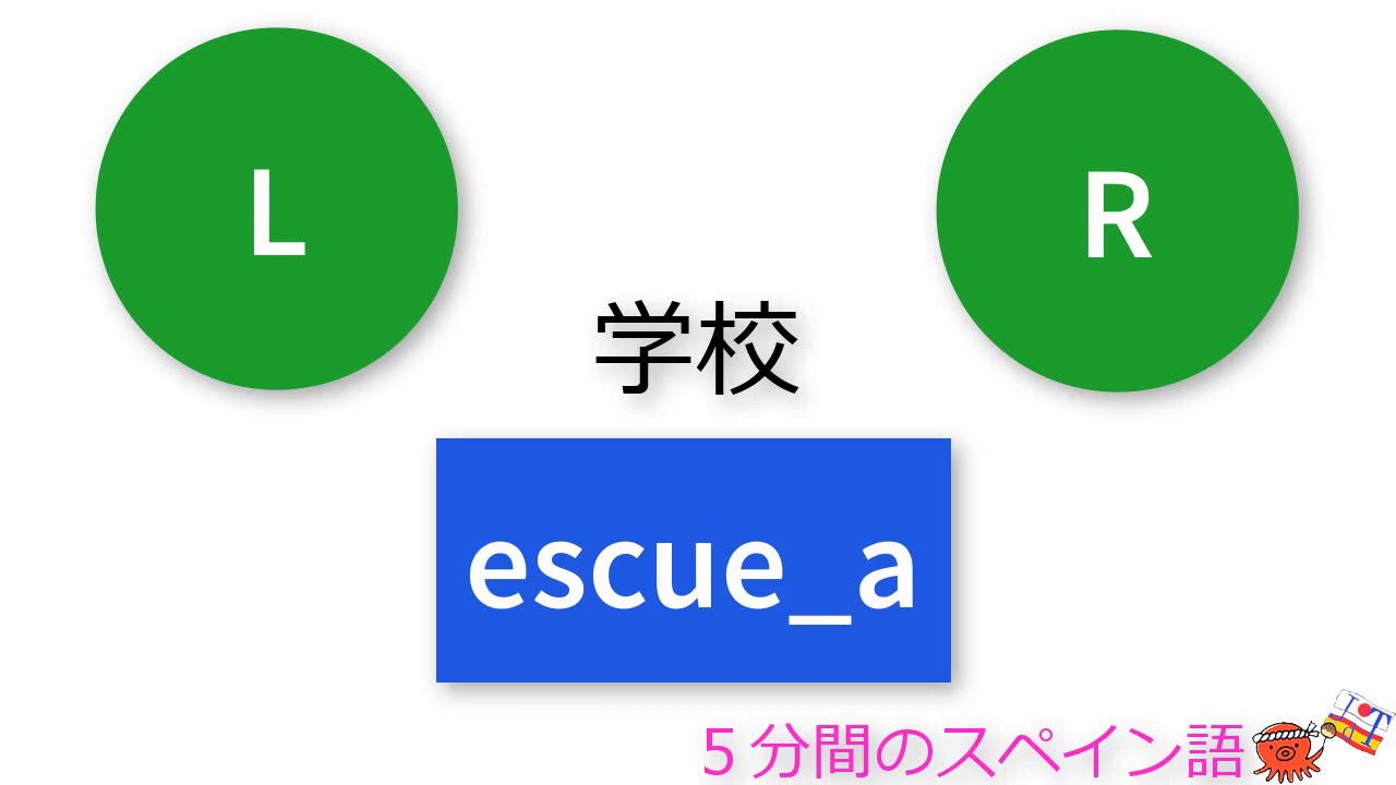 スペイン語のRとL 1 #español 　#簡単スペイン語　#spanish