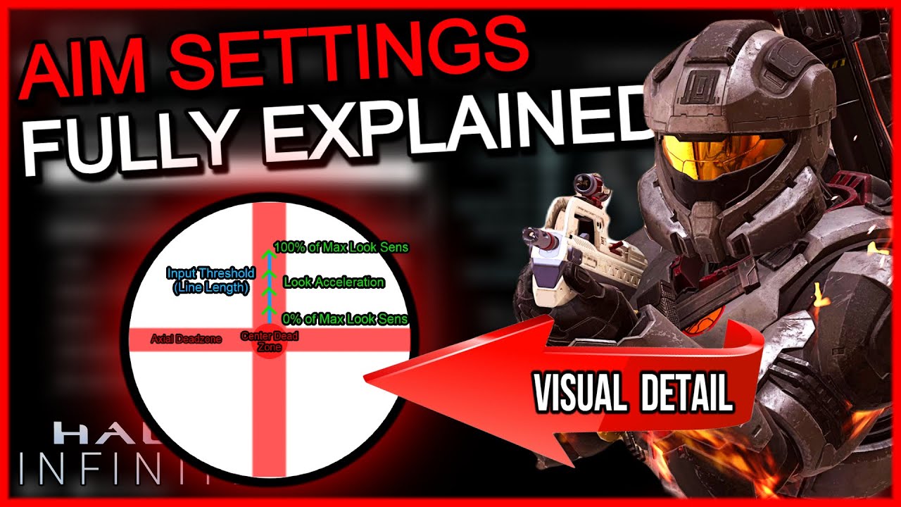 Halo Infinite AIM Settings FULLY EXPLAINED (Fix Your Aim!)