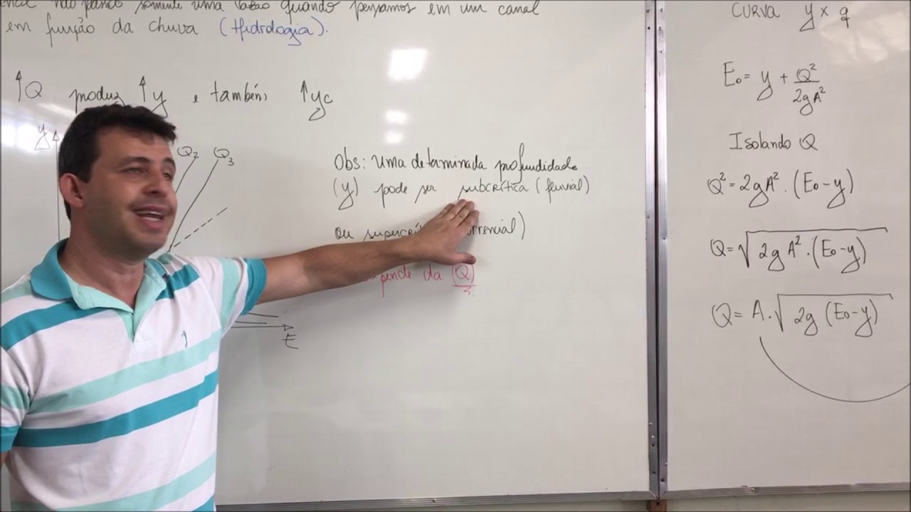 Energia específica e transição II