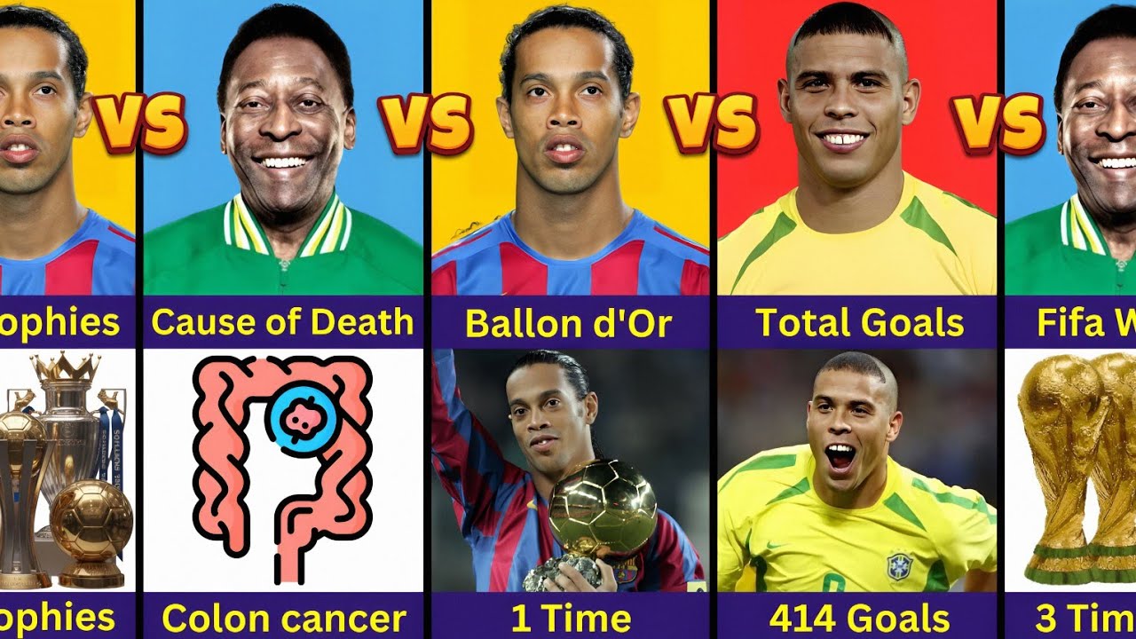 Comparison : Pele VS Ronaldinho VS Ronaldo Nazario