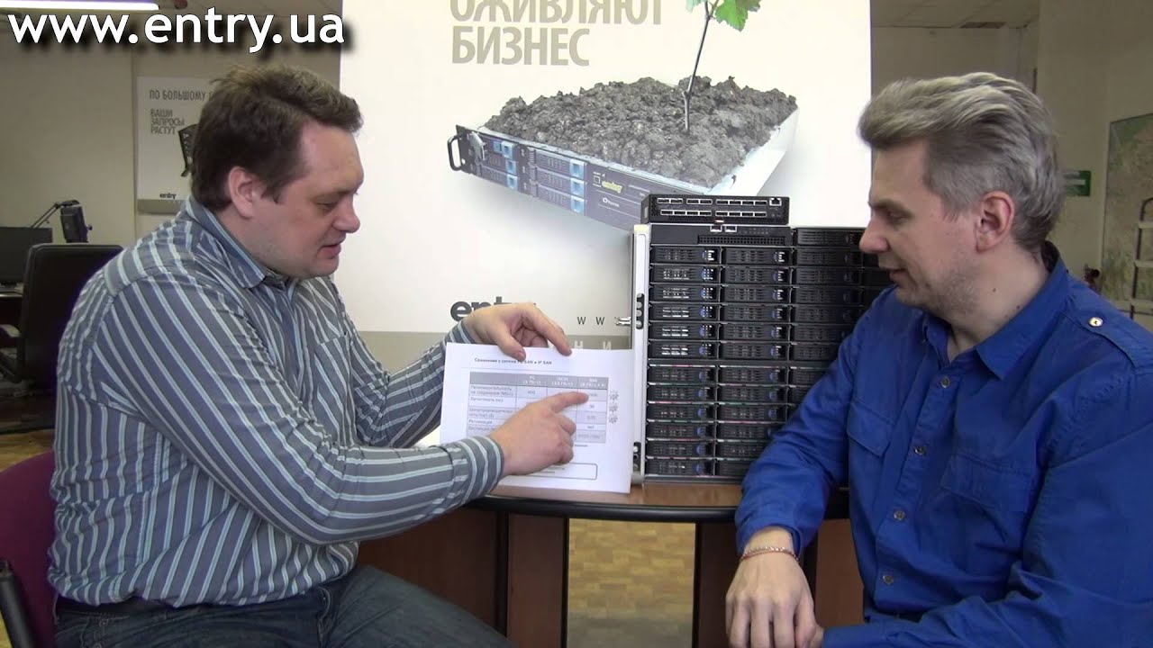 Серверы: обзор и применение SAS сетей и SAS JBOD