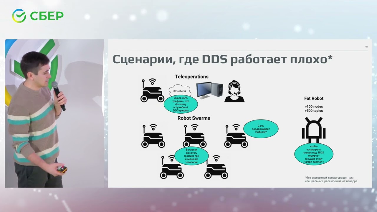 Zenoh   новое ROS midlleware