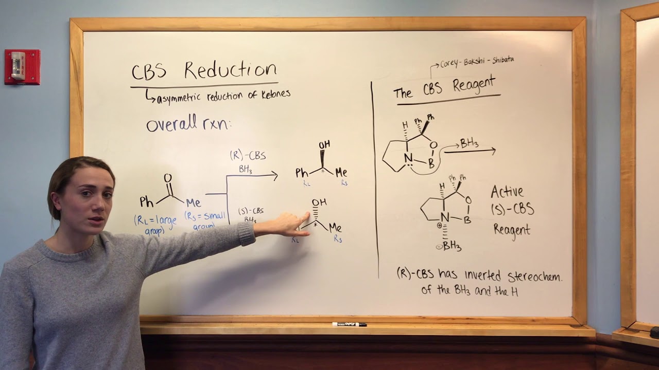 CBS Reduction