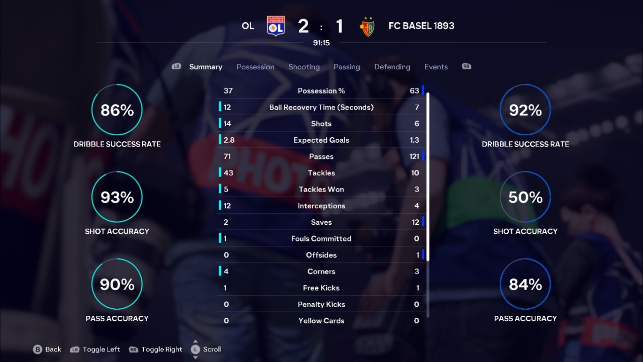 OLYMPIQUE LYONNAIS 2-1 BASEL FIFA26UEFAEUROPALEAGUESIMMATCH MATCHDAY 43 LEAGUE PHASE