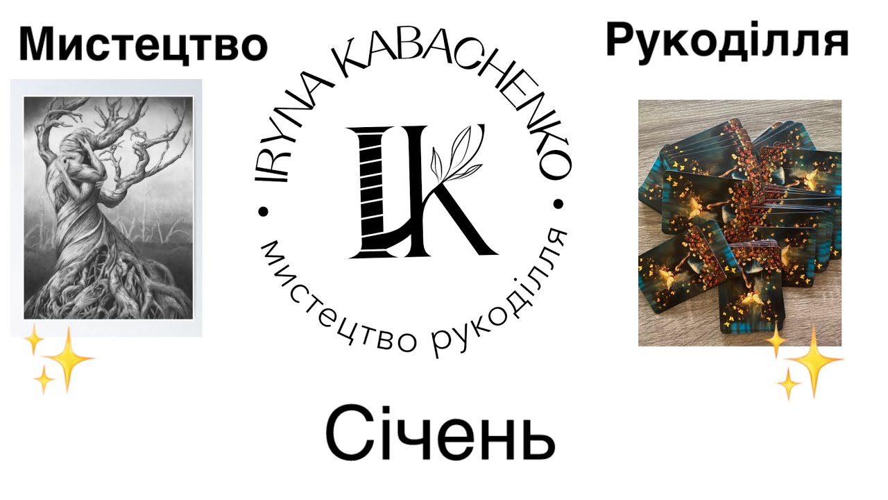 6/26 Аннаяке🌟Анонс 🌟Оформлення 🌟Звіт за місяць Січень 🌟