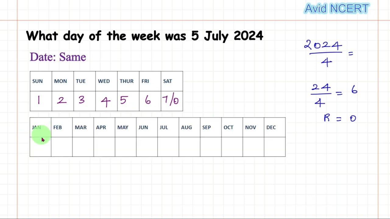 What day of the week was 5 JULY 2025