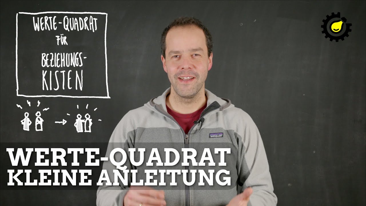 Wertequadrat nach Schulz von Thun – mit Beispiel & PDF-Download erklärt