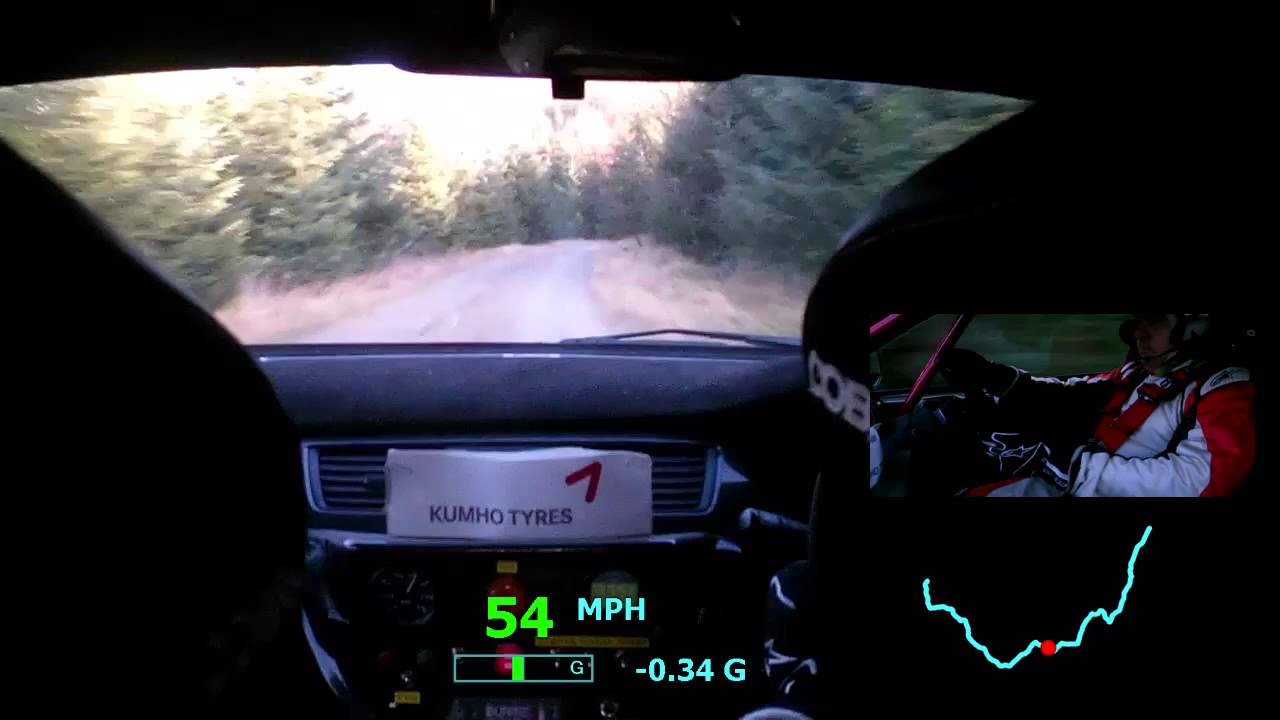 Border Counties Rally 2015 SS6 Hyndlee - John Morrison & Peter Carstairs