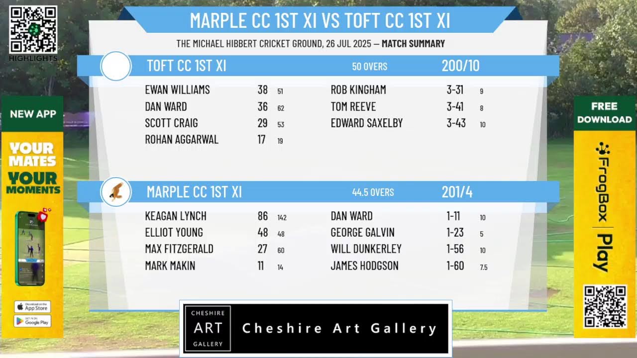 Marple CC 1st XI v Toft CC 1st XI