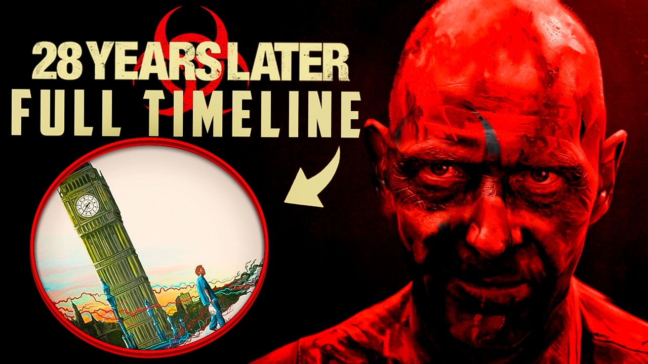 The Complete Rage Virus Timeline &mdash; From Origin to Collapse