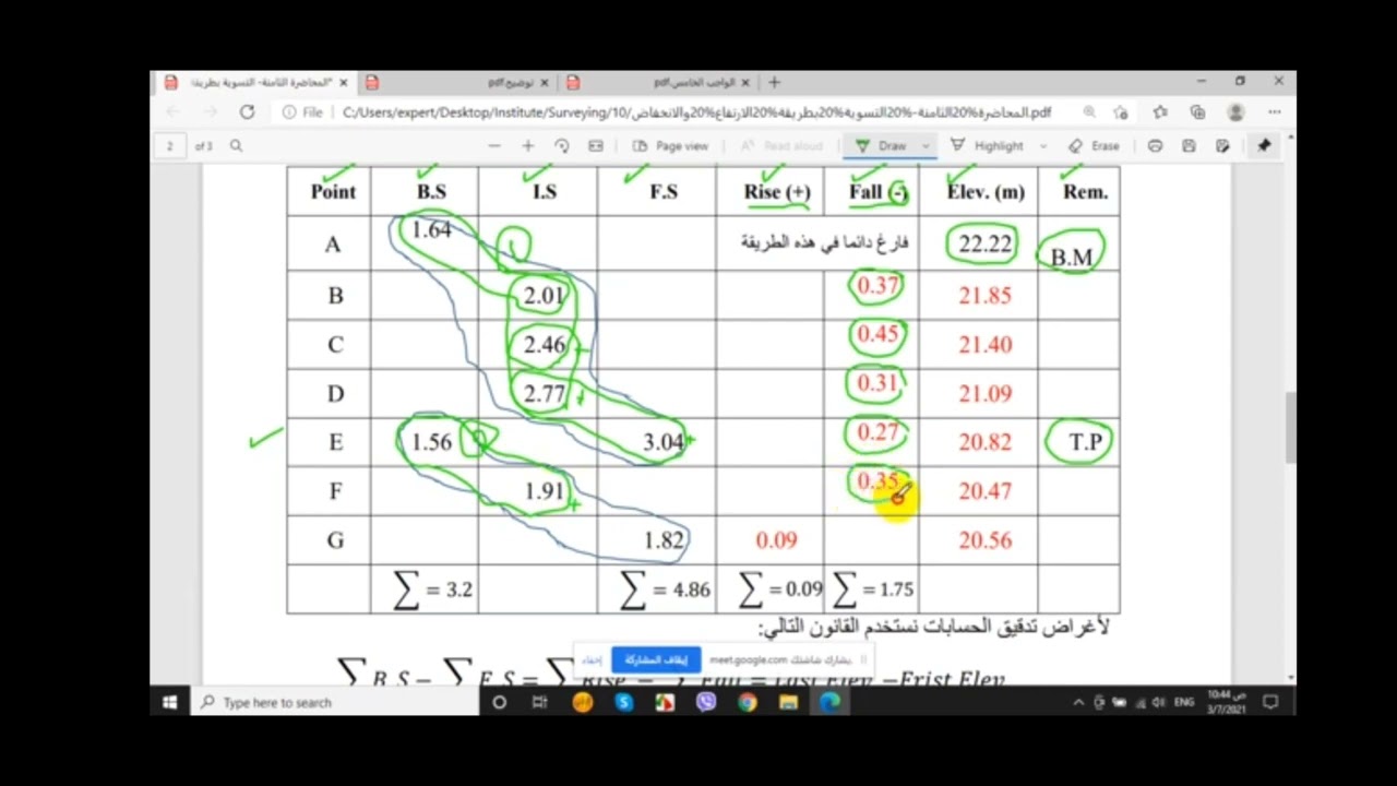 المساحة - التسوية بطريقة الارتفاع والانخفاض Rise and Fall Method