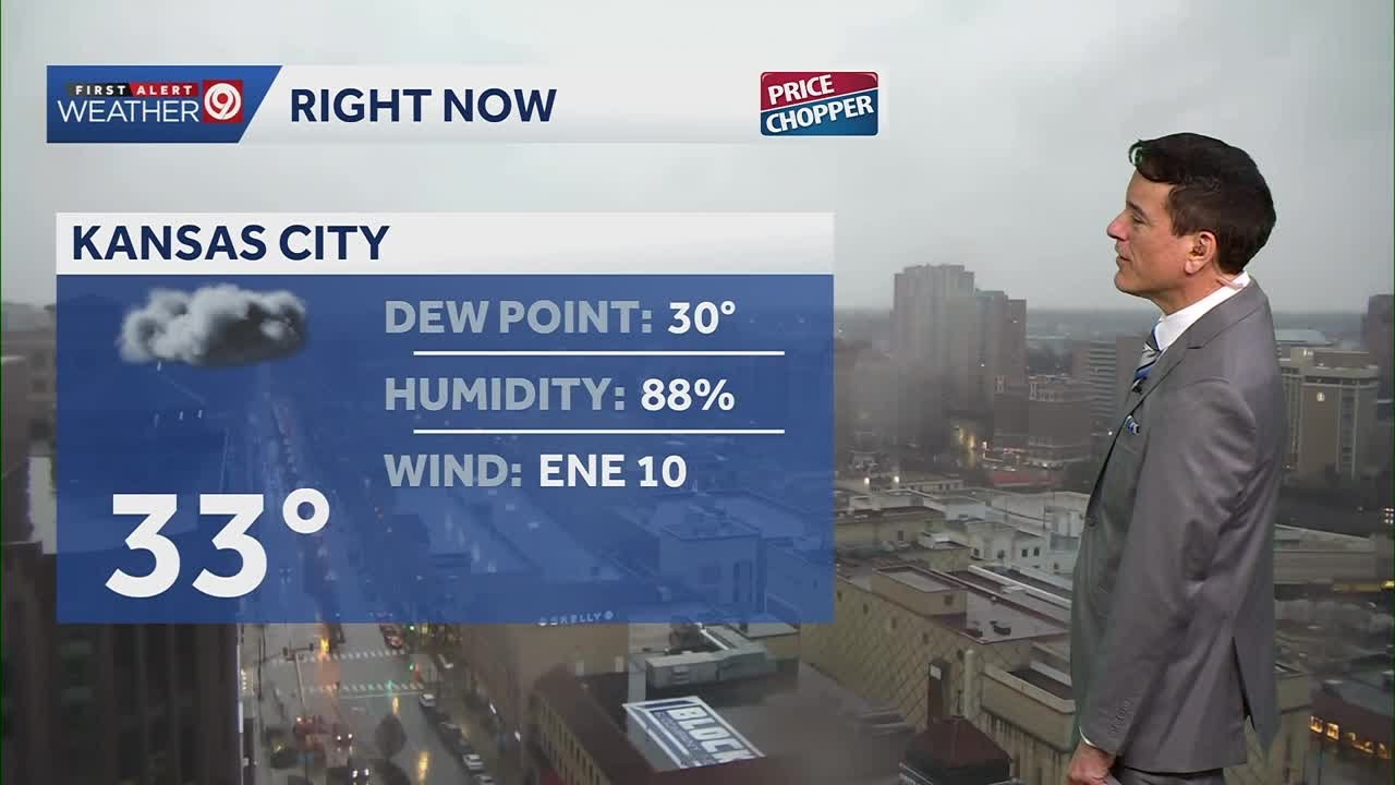 From winter weather to storm threat: A busy week ahead in Kansas City
