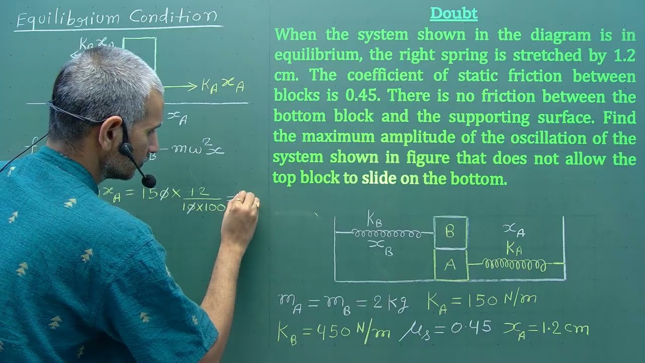 Doubt 14 || SHM and Friction between the two Blocks ||