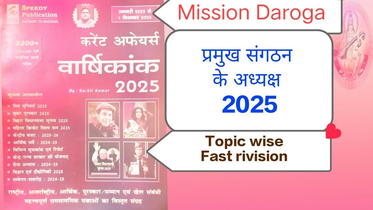 Speedy Currentaffairs 2025 | @shikshapravah93  |