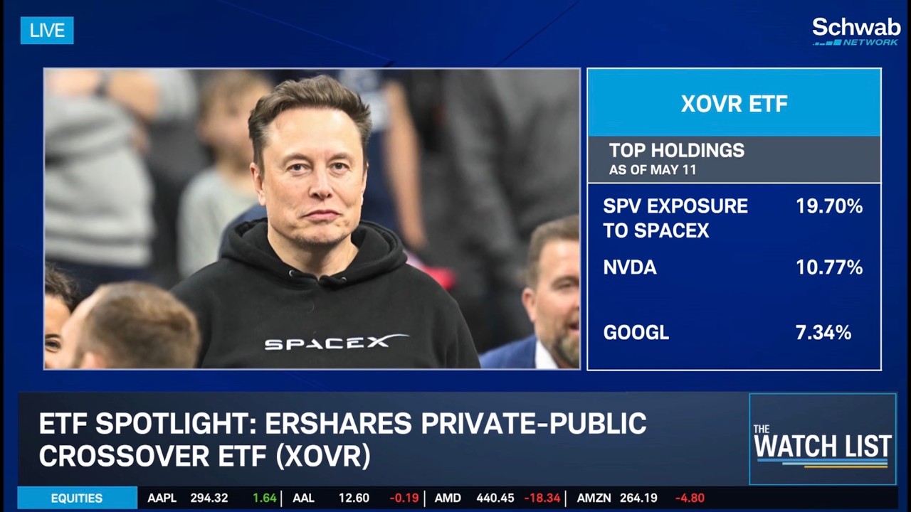 THE HISTORIC SPACEX IPO | XOVR ETF on Schwab Network