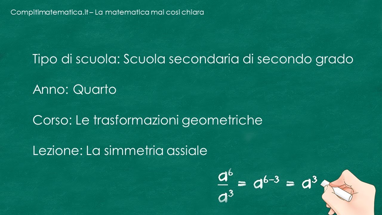 Corso 30: La simmetria assiale