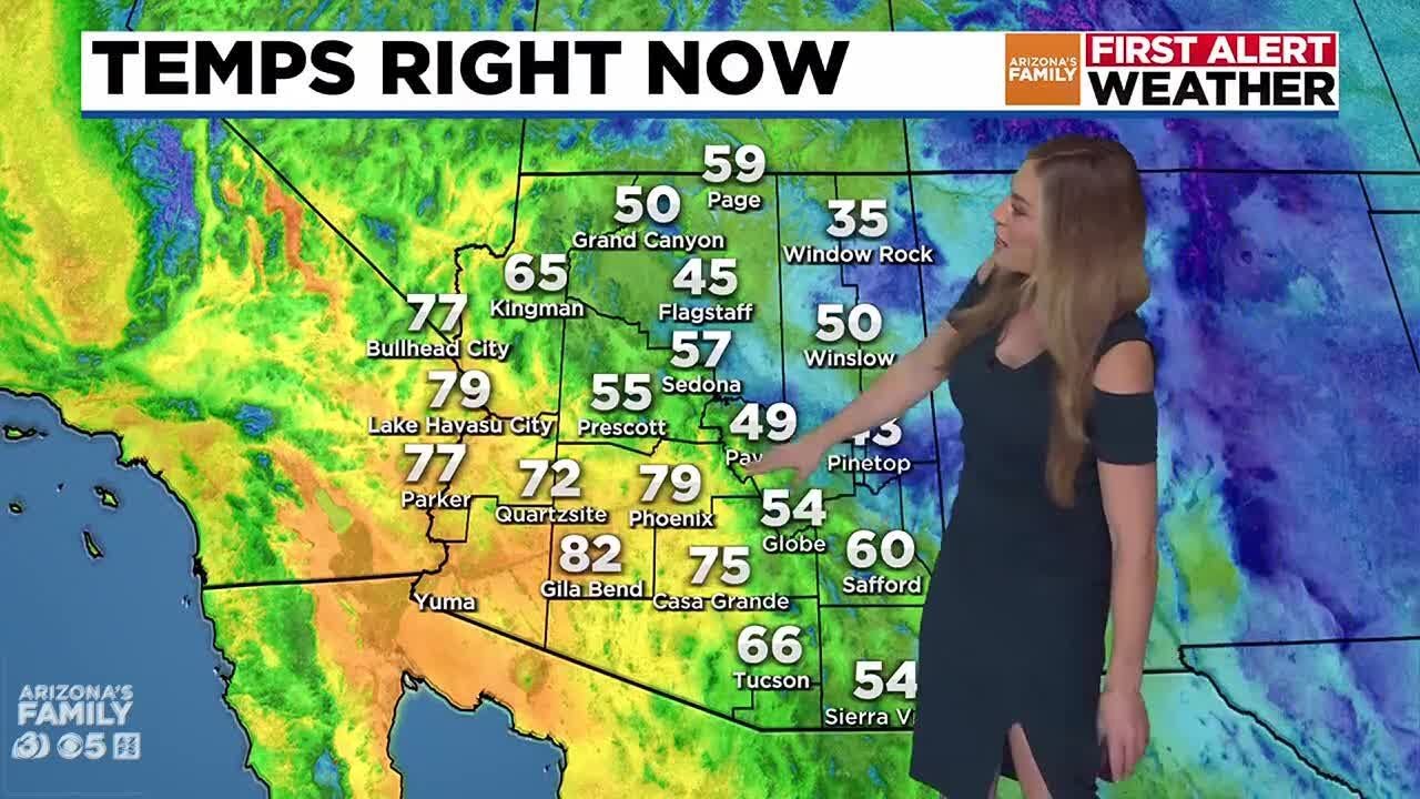 Record-breaking heat possible in Arizona this week