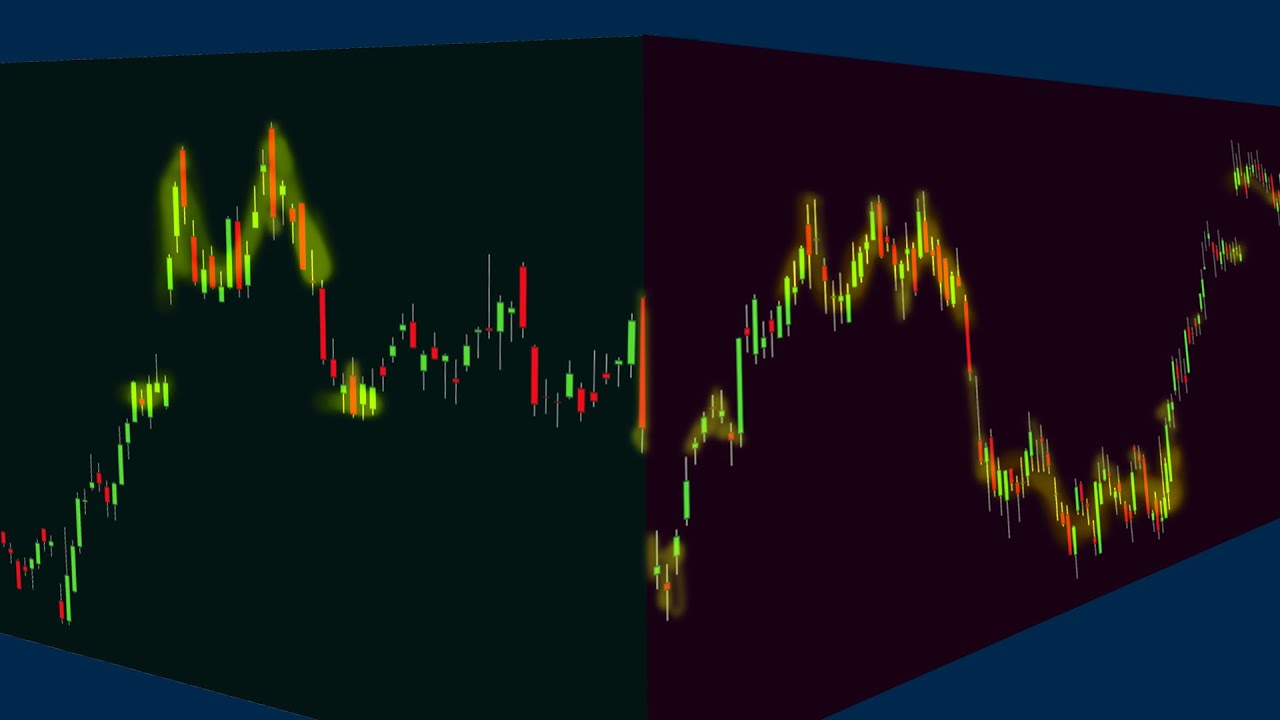 Chart Pattern Analysis Example Case Study 4 AXP Stock Chart