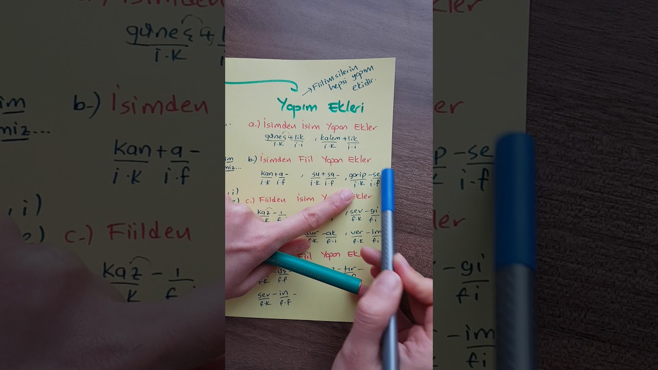 Yapım eki , Çekim Eki