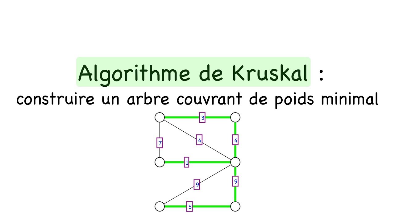 Algorithme de Kruskal pour construire un arbre couvrant de poids minimal
