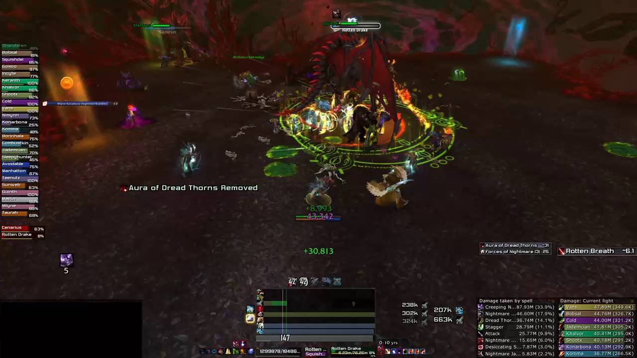 Might - Emerald Nightmare - Heroic Cenarius || Marksmanship Hunter PoV