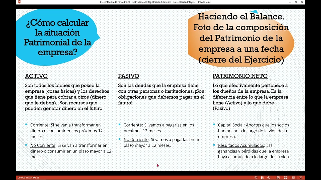 El Proceso de Registración Contable