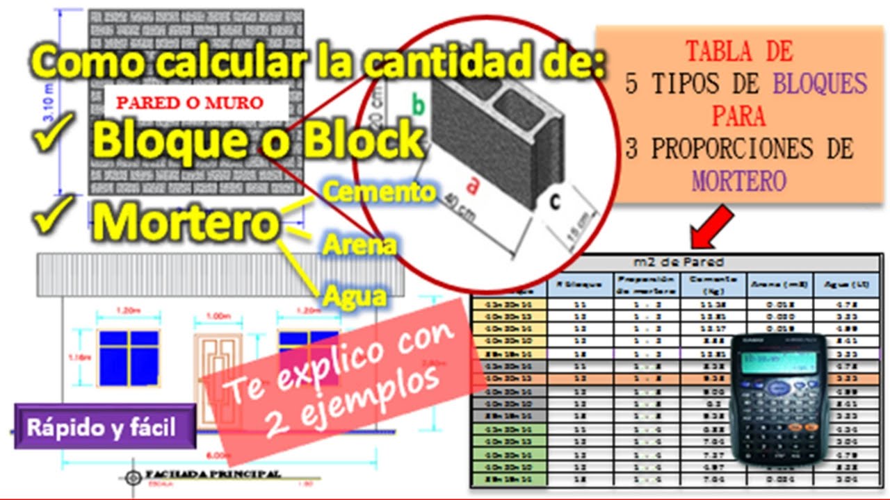 Como calcular la cantidad de Bloque y Mortero en Pared