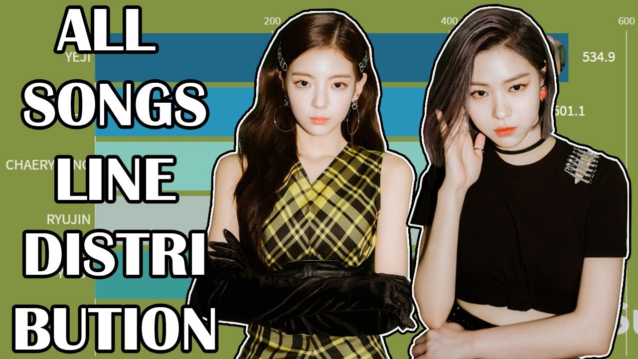 ITZY - ALL SONGS LINE DISTRIBUTION