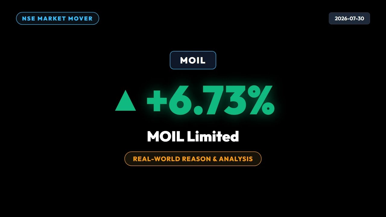 MOIL breakout +6.7%, latest news