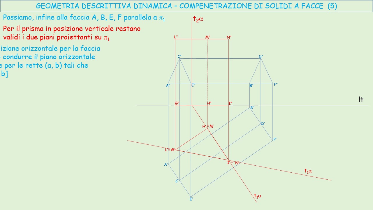 85 Geometria descrittiva dinamica - Compenetrazione di solidi