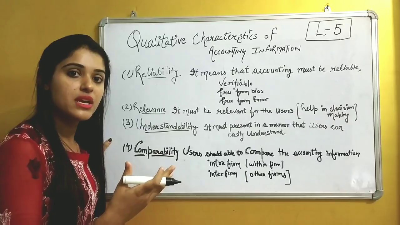 QUALITATIVE CHARACTER/ATTRIBUTE OF ACCOUNTING INFORMATION