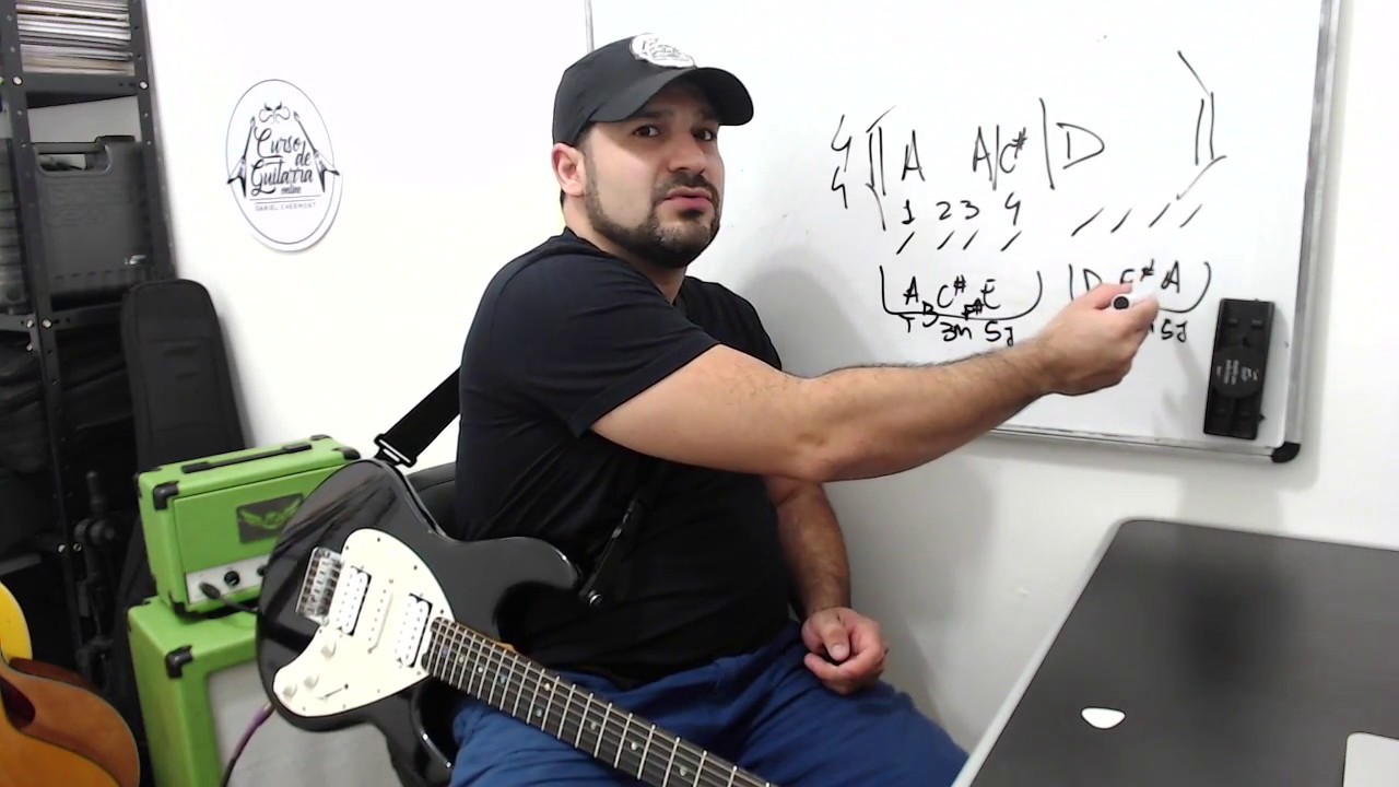 TRIADE E PENTATONICA | IMPROVISO - AULA DE GUITARRA
