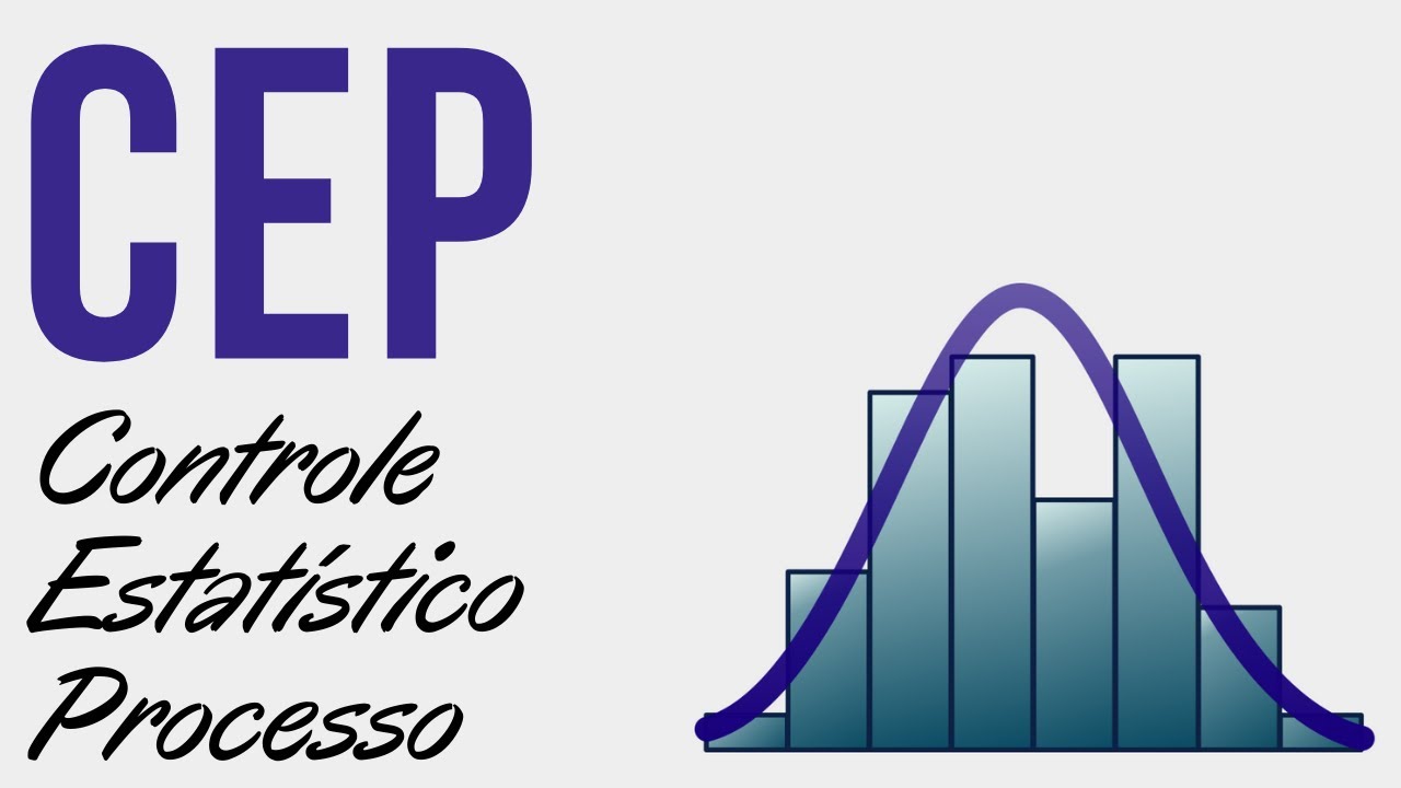 O que é , Controle Estatístico de Processo? | CEP