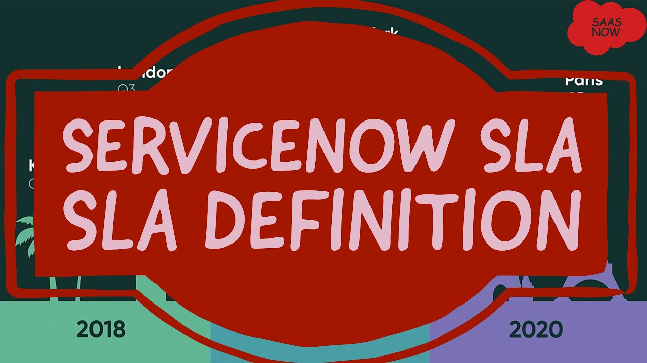 #2 ServiceNow SLA | SLA Definition